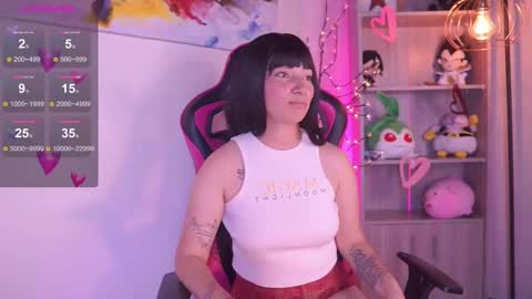 ISSA  online show from February 25, 6:20 pm