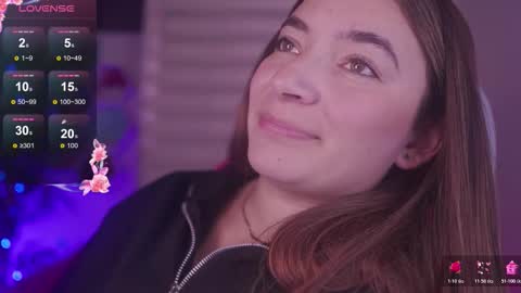 ISSA  online show from January 8, 6:43 pm