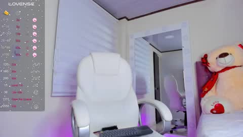 Snapshot of issabellarodriguez chatting on February 10, 10:53 am Isa online show from February 10, 10:53 am