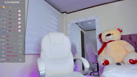 Snapshot of issabellarodriguez chatting on March 5, 12:59 am Isa online show from March 5, 12:59 am