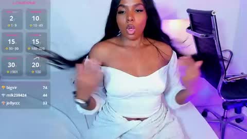 Snapshot of ivybliss8 chatting on February 25, 3:16 pm i v y b l i s s online show from February 25, 3:16 pm