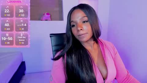 Snapshot of ivybliss8 chatting on March 6, 3:13 pm i v y b l i s s online show from March 6, 3:13 pm