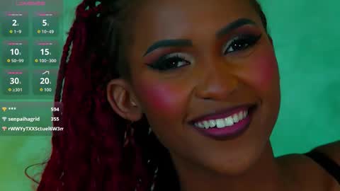 Snapshot of izzie_sugar chatting on September 20, 6:20 pm Sugar Babe online show from September 20, 6:20 pm