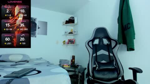 Snapshot of jackdeliciusdick chatting on February 6, 9:01 am jackdeliciusdick online show from February 6, 9:01 am