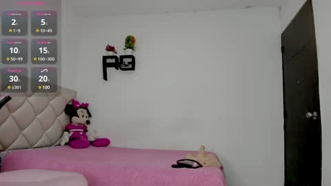 Snapshot of jane_clouds chatting on January 3, 1:27 am JANE CLOUDS online show from January 3, 1:27 am