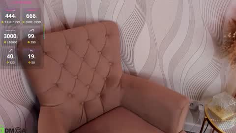 Snapshot of jane_hayes chatting on October 6, 1:25 am Jane sweethearts Im here now online show from October 6, 1:25 am
