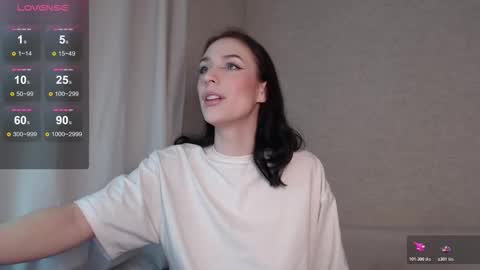 Snapshot of janne_coy chatting on January 7, 5:54 am Jane online show from January 7, 5:54 am