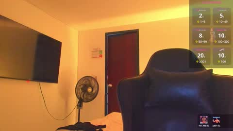 Snapshot of jasperbrooksx chatting on January 9, 12:30 pm JBrooksXx online show from January 9, 12:30 pm
