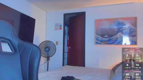 Snapshot of jasperbrooksx chatting on May 14, 1:34 am JBrooksXx online show from May 14, 1:34 am