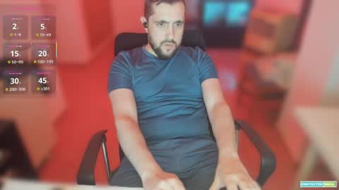 javierduro24 online show from April 5, 8:39 pm