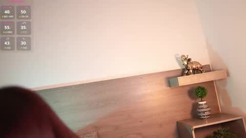 Snapshot of jennmiller_ chatting on June 2, 12:07 pm online show from June 2, 12:07 pm