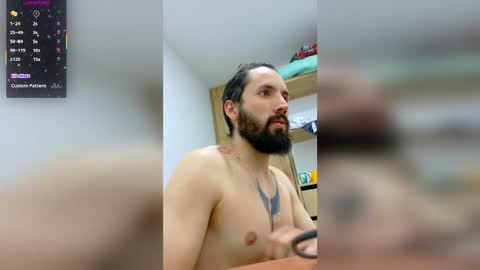 Jess y Jerry online show from March 15, 1:33 am