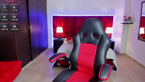 Jessica online show from January 13, 5:01 am