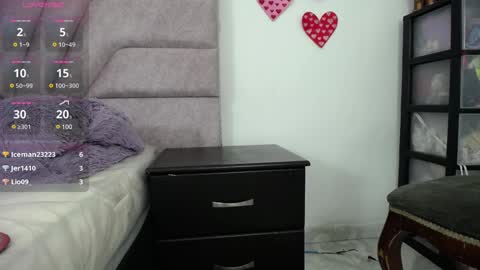 Jessica Kraft online show from February 4, 4:05 am