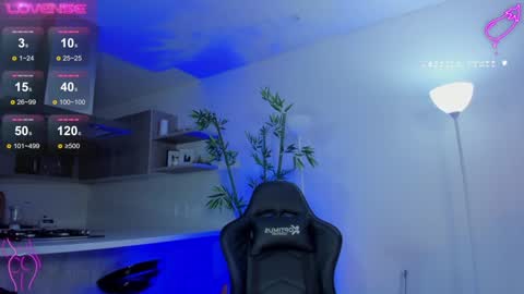 Snapshot of jessicapratt chatting on December 5, 11:29 pm Jessica Pratt IG jessicaxpratt online show from December 5, 11:29 pm