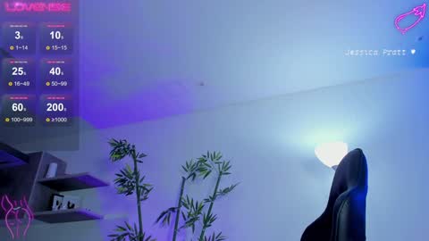 Snapshot of jessicapratt chatting on January 16, 10:55 pm Jessica Pratt IG jessicaxpratt online show from January 16, 10:55 pm