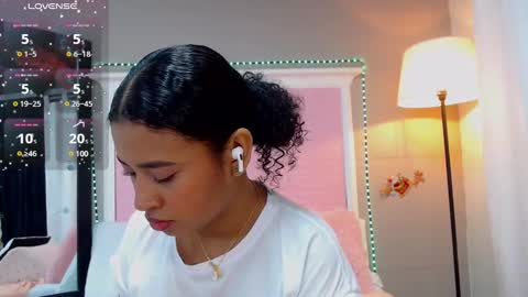 Jessy online show from January 12, 11:07 am