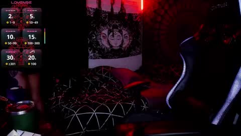 Snapshot of jhonny_ackerman chatting on October 6, 6:44 am jhonny_ackerman online show from October 6, 6:44 am