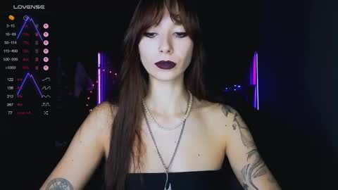 Snapshot of jillverdon chatting on October 20, 7:03 pm Jill Verdon online show from October 20, 7:03 pm