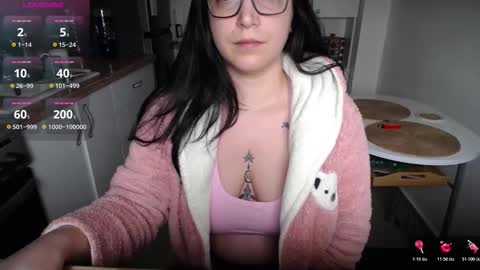 Jo online show from February 12, 2:12 pm