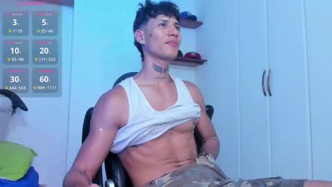 Snapshot of jonryder_ chatting on September 14, 10:53 pm Ryder Jon online show from September 14, 10:53 pm