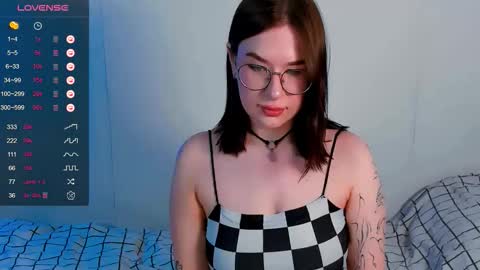 Snapshot of juicy_burrito chatting on January 10, 3:30 am Bella online show from January 10, 3:30 am