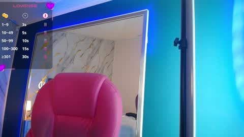 Snapshot of julieta_de_los_angeles chatting on January 16, 7:17 am Julieta online show from January 16, 7:17 am