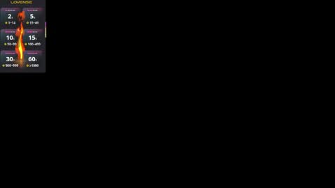 Justinsc online show from May 28, 10:18 pm
