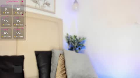 ees 3 online show from January 21, 10:41 pm