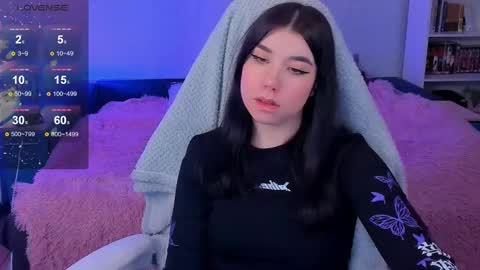Snapshot of kailey_harris chatting on December 8, 4:07 pm Kailey NONUDE online show from December 8, 4:07 pm