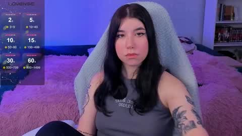 Snapshot of kailey_harris chatting on December 10, 1:44 pm Kailey NONUDE online show from December 10, 1:44 pm