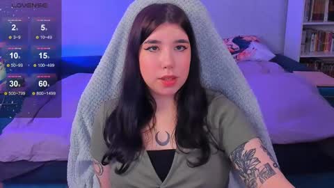 Snapshot of kailey_harris chatting on January 20, 6:10 pm Kailey NONUDE online show from January 20, 6:10 pm