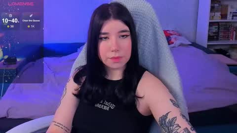 Snapshot of kailey_harris chatting on January 28, 2:42 pm Kailey NONUDE online show from January 28, 2:42 pm
