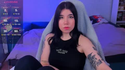Snapshot of kailey_harris chatting on January 28, 5:46 pm Kailey NONUDE online show from January 28, 5:46 pm