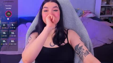 Snapshot of kailey_harris chatting on March 1, 6:21 pm Kailey NONUDE online show from March 1, 6:21 pm