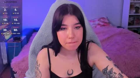 Snapshot of kailey_harris chatting on March 8, 5:43 pm Kailey NONUDE online show from March 8, 5:43 pm