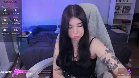 Snapshot of kailey_harris chatting on October 7, 3:20 pm Kailey NONUDE online show from October 7, 3:20 pm
