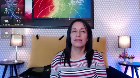 Kami online show from January 31, 8:18 pm