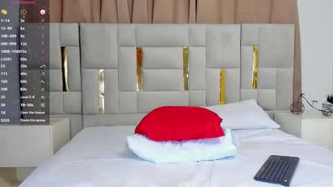 hello  Im Danni online show from February 26, 5:28 pm