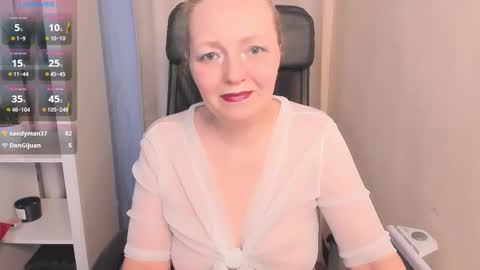 Snapshot of karen_villis chatting on January 19, 12:20 pm Karen online show from January 19, 12:20 pm