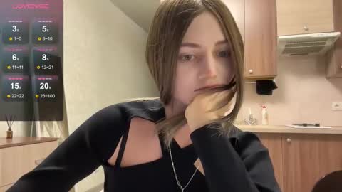 Snapshot of karensimilton chatting on February 9, 5:50 pm May online show from February 9, 5:50 pm