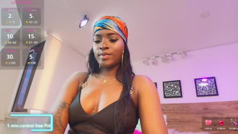 KAROL SCOTT online show from January 31, 9:16 pm