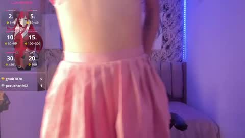 Snapshot of karolina_vince chatting on April 7, 7:03 pm Karo online show from April 7, 7:03 pm