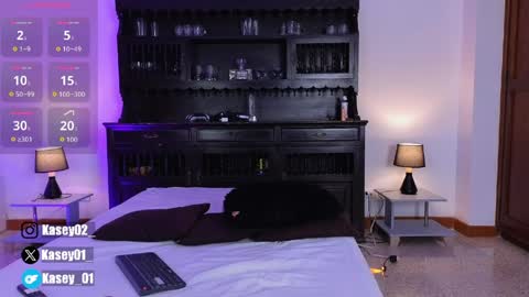 kasey online show from March 31, 9:48 pm