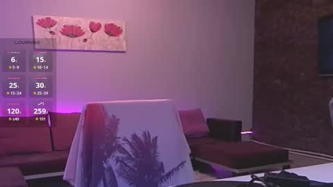 Snapshot of kasha_sweet20 chatting on February 5, 11:26 am kama Amelia online show from February 5, 11:26 am