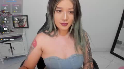 Snapshot of kat_apple chatting on December 14, 1:11 am Alicia online show from December 14, 1:11 am