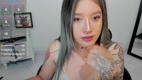 Snapshot of kat_apple chatting on December 17, 12:38 am Alicia online show from December 17, 12:38 am