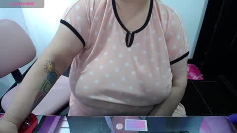 Snapshot of kathybigboobsbbw_ chatting on January 26, 8:13 pm kathybigboobsbbw_ online show from January 26, 8:13 pm