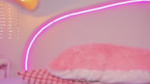 Katy  IGPeach kat666 online show from January 14, 4:18 pm