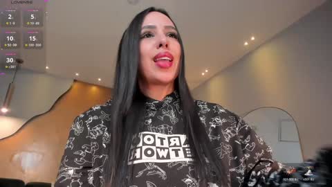 Snapshot of katiestonne chatting on January 4, 8:17 am Kate Stonne online show from January 4, 8:17 am